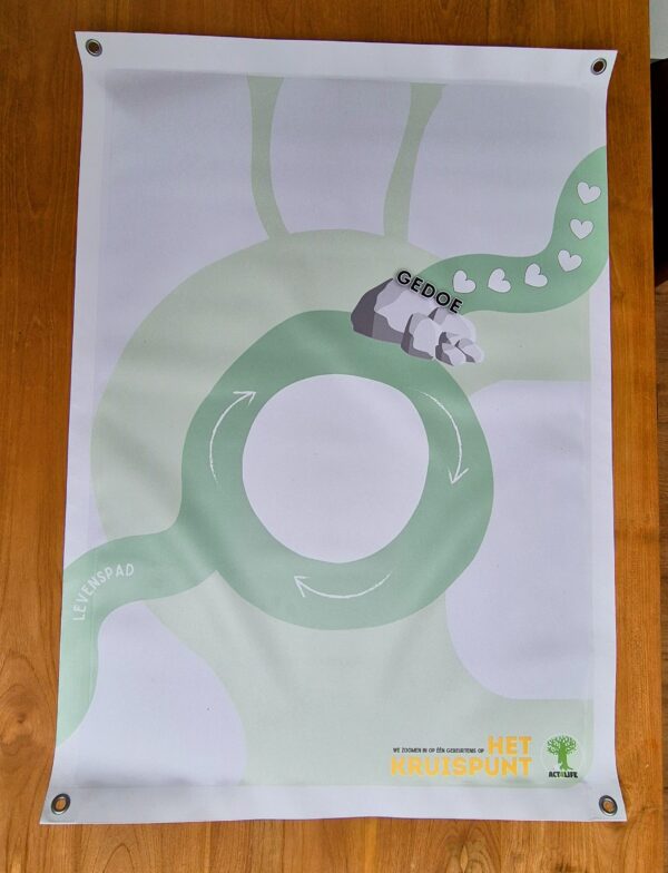 Vloerkleed MEDIUM nieuw Kruispunt versie 'leeg' 74x105cm.