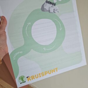 ACTIE: Set - scheurblok Kruispunt leeg + 10 stickervellen